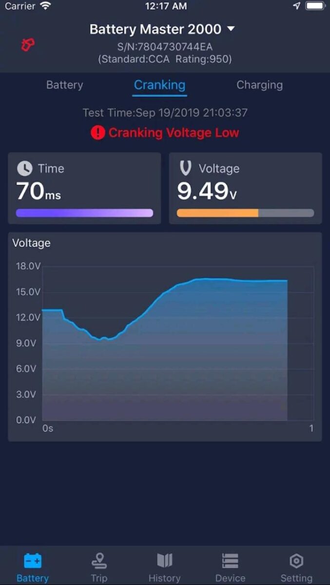 تطبيق Battery Master 12V