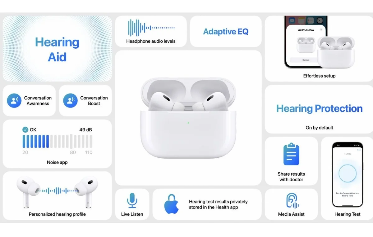 سماعات AirPods