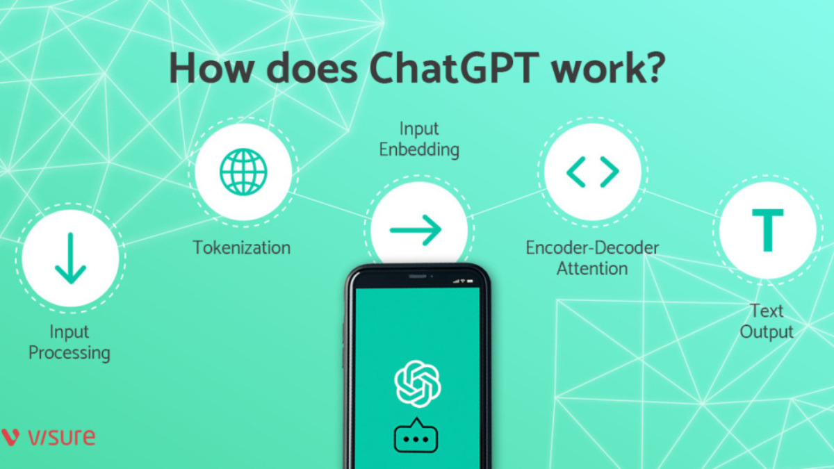 ChatGPT 
