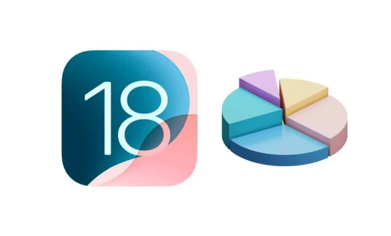  iOS 18
