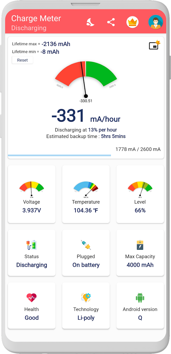 تطبيق Charge Meter