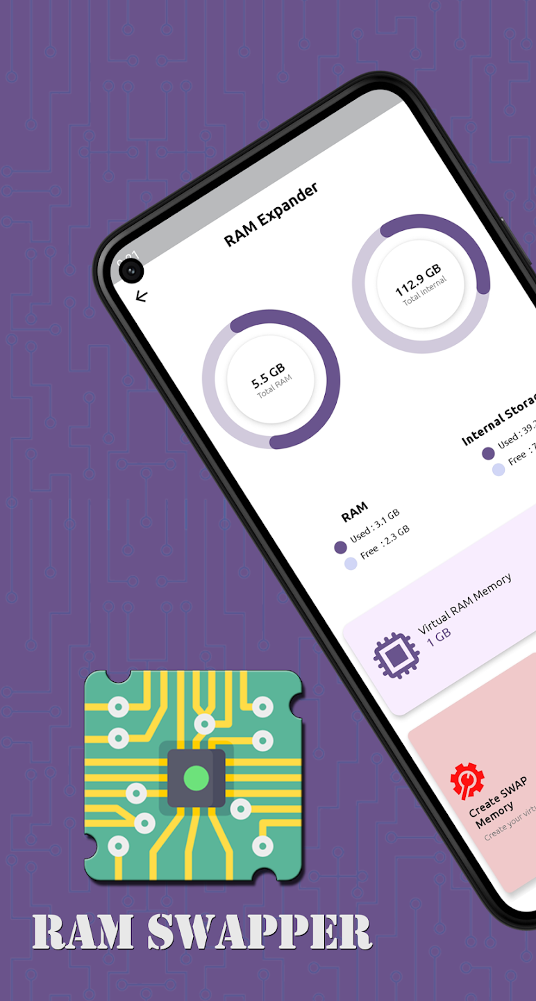 تطبيق RAM Swapper