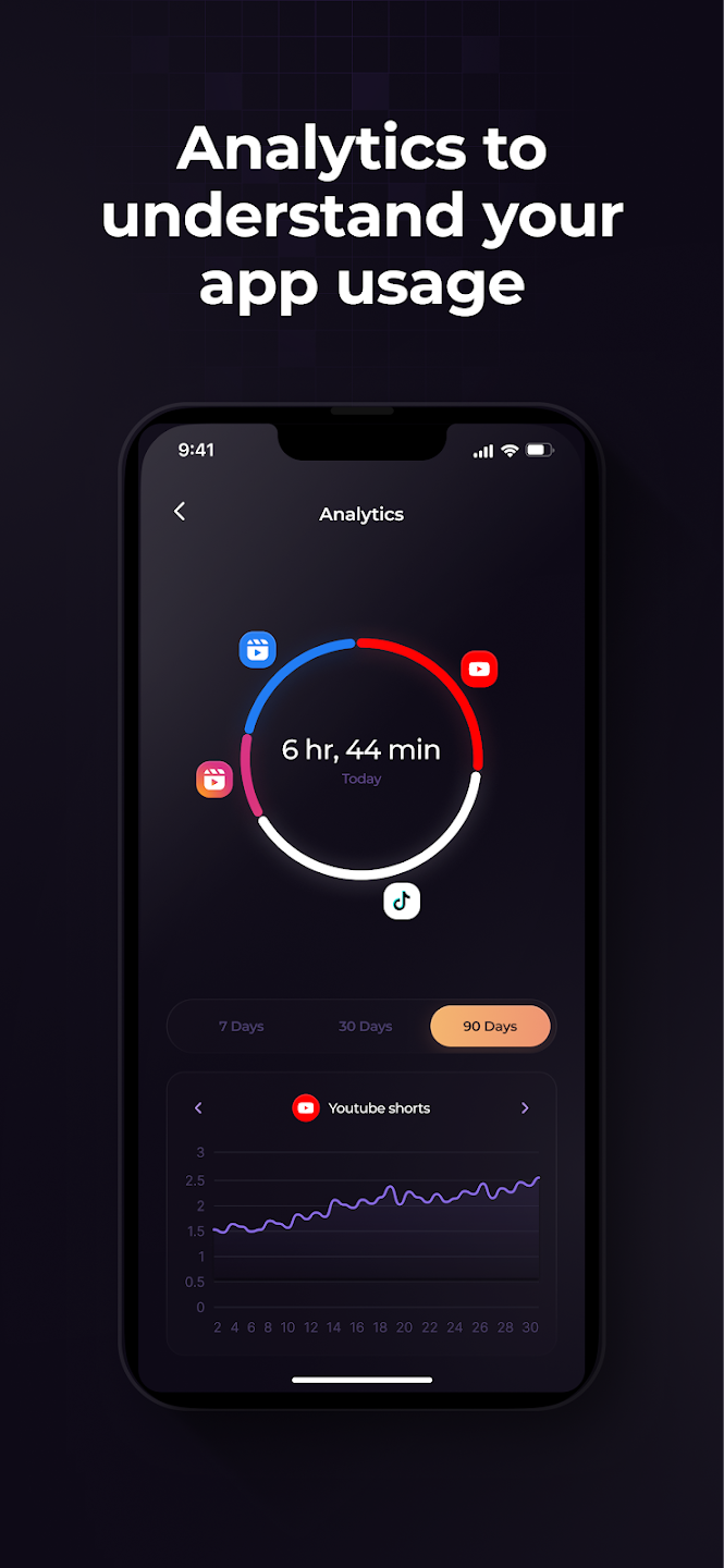 تطبيق StopScroll: Block Reels/Shorts