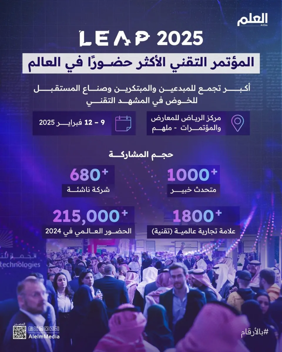 مؤتمر ليب 2025